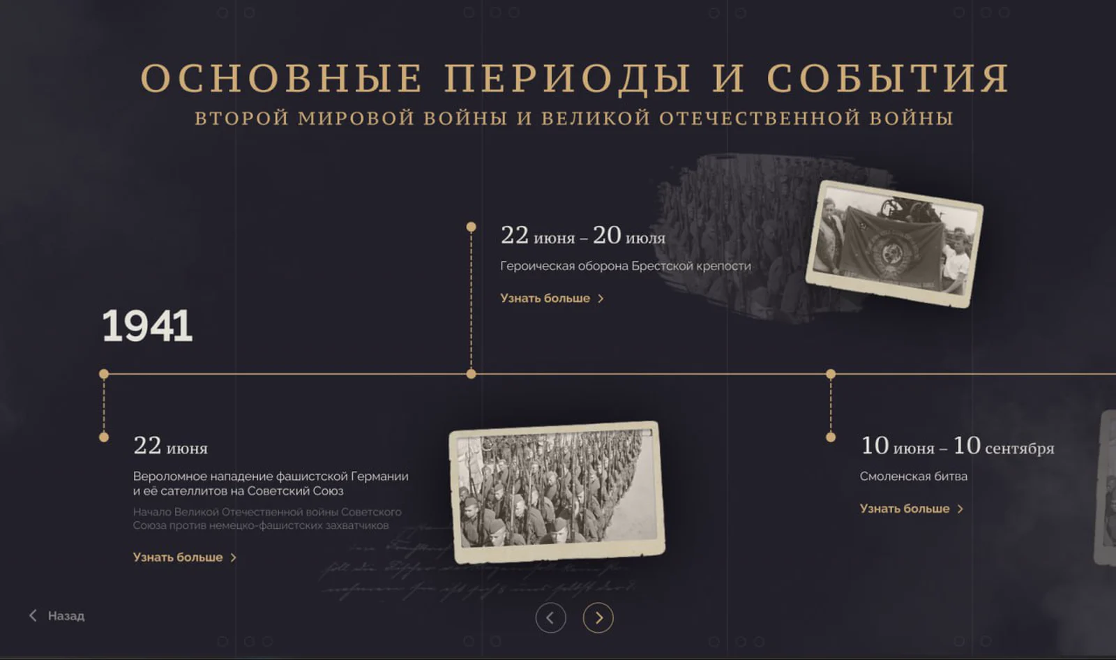 Интерактивная хронология основных периодов и событий Великой Отечественной войны